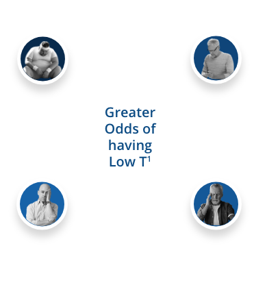 Increased Likelihood